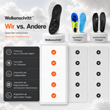 Wolkenschritt™ – Dein Laufgefühl wie auf Wolken