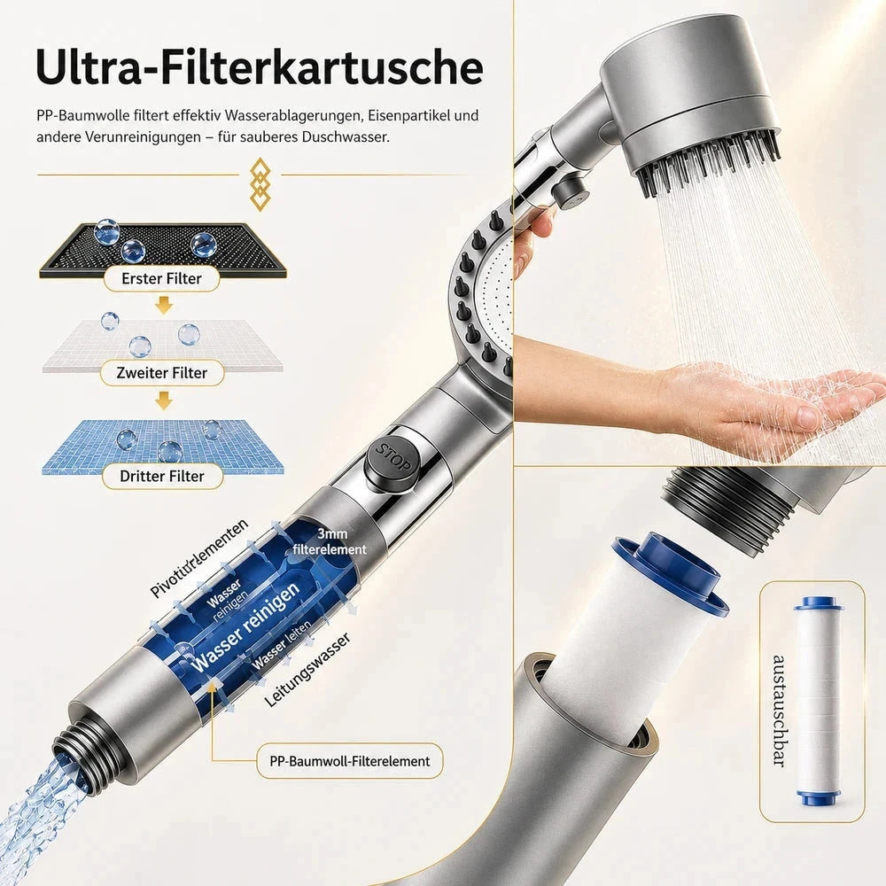 AquaShield Duschkopf Pro – Weniger Kalk mehr Frische bei jeder Dusche