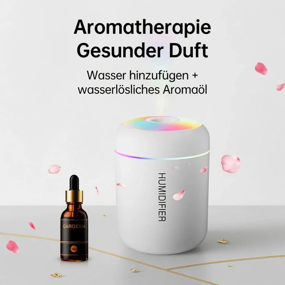 AromaCore – Frische Luft & Entspannung überall in Sekunden
