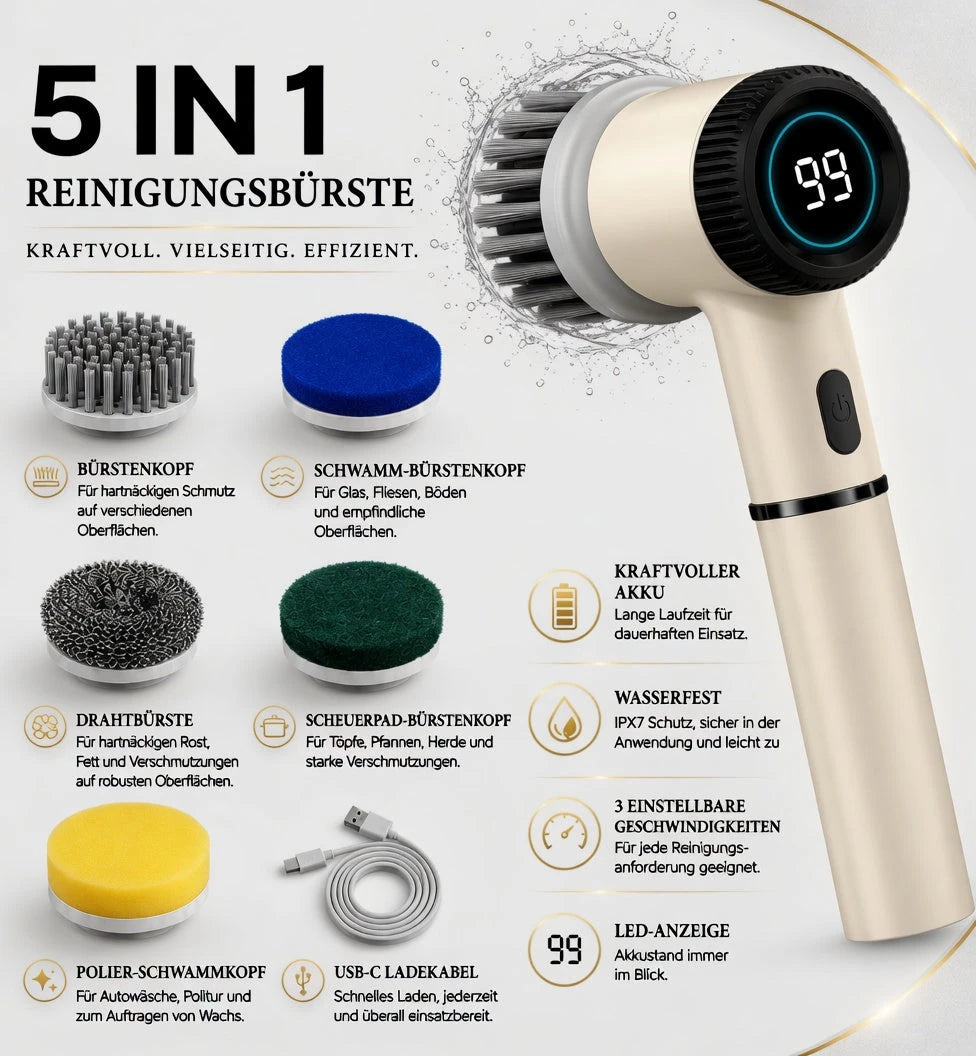 PowerClean Drehbürste – Dein Turbo-Helfer für blitzsaubere Küche & Bad!
