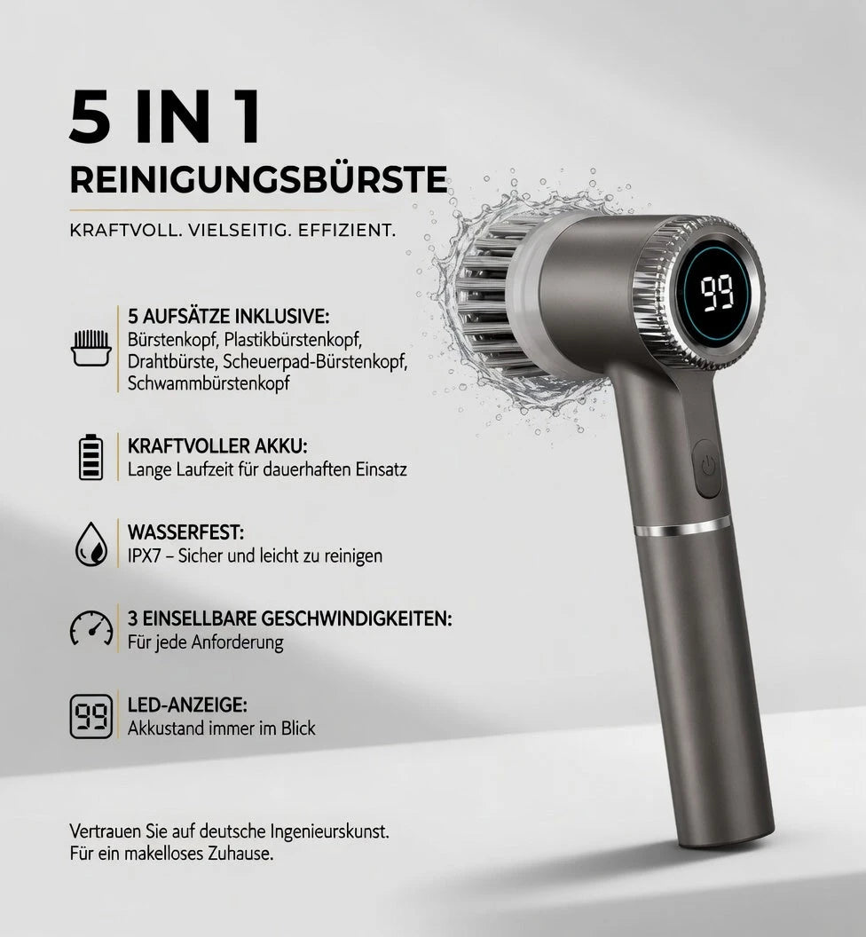 PowerClean Drehbürste – Dein Turbo-Helfer für blitzsaubere Küche & Bad!