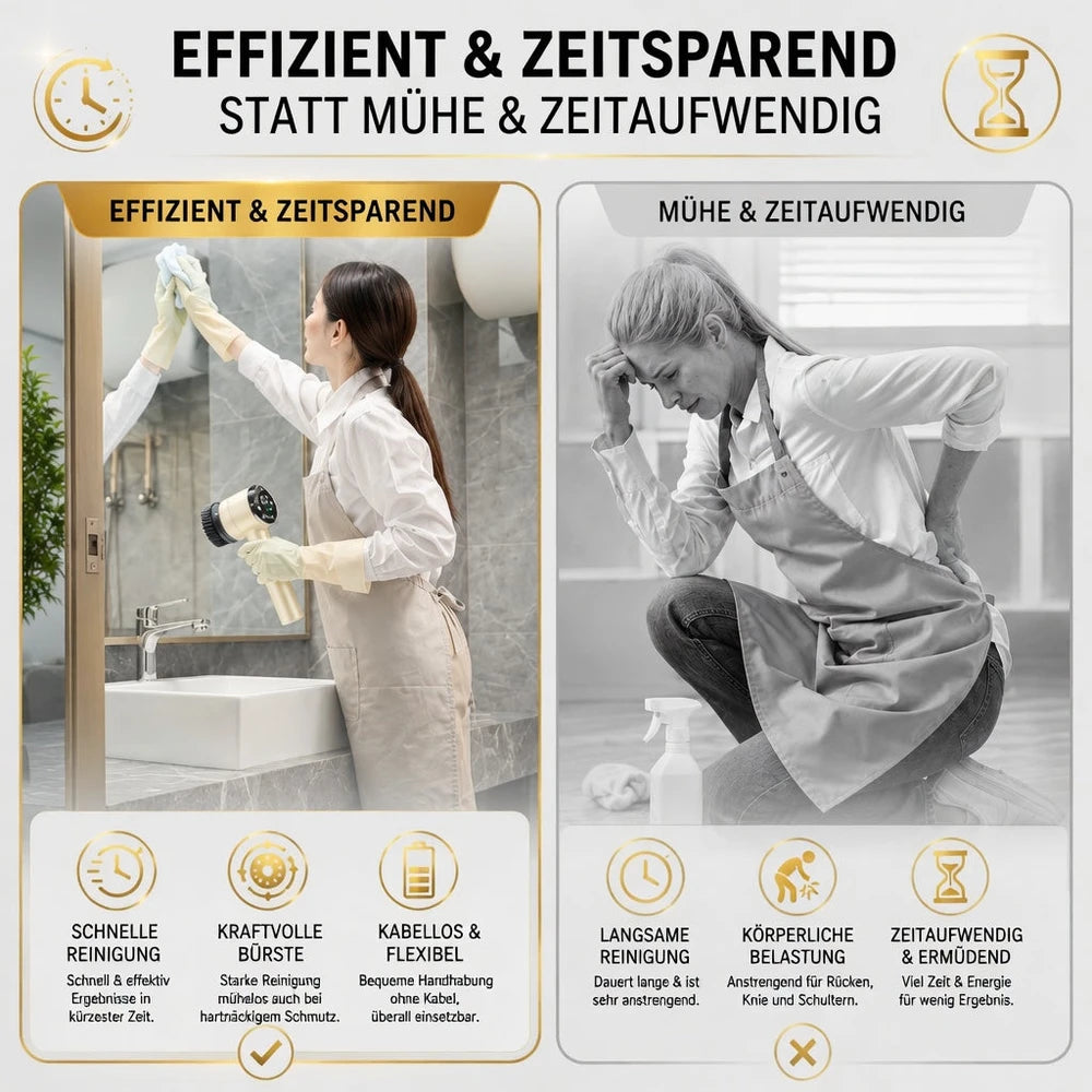PowerClean Drehbürste – Dein Turbo-Helfer für blitzsaubere Küche & Bad!