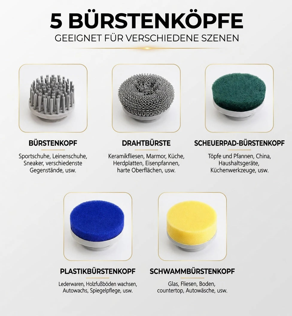 PowerClean Drehbürste – Dein Turbo-Helfer für blitzsaubere Küche & Bad!