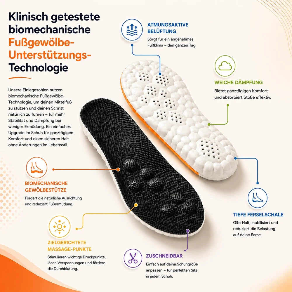 Wolkenschritt™ – Dein Laufgefühl wie auf Wolken