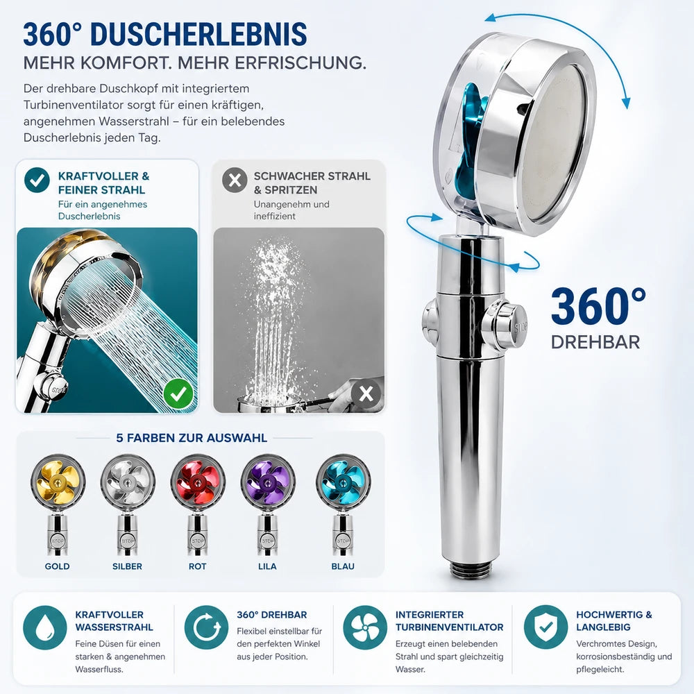 AquaBoost™ – Duschkopf für mehr Druck und weniger Verbrauch
